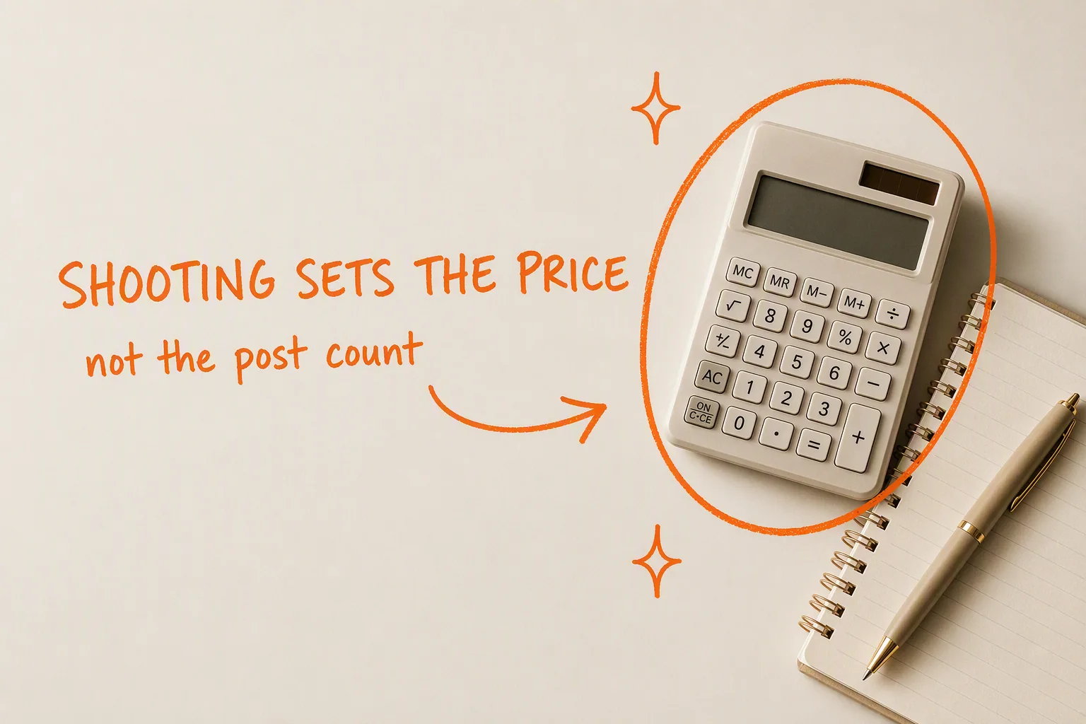 A calculator, notebook and pen on a warm desk, hand-lettered in orange: SHOOTING SETS THE PRICE. not the post count.